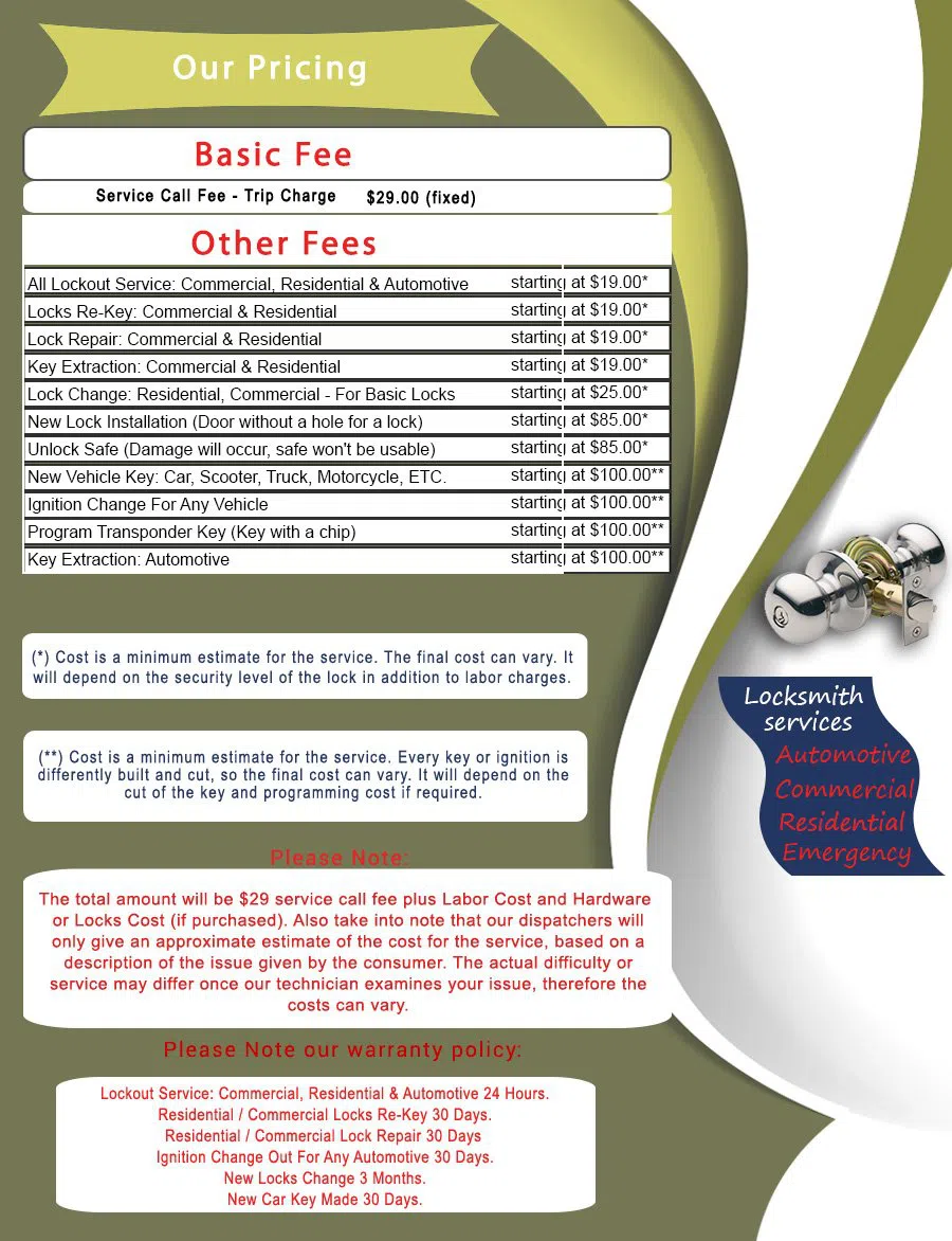 Highland Park WA Locksmith Store, Highland Park, WA 206-939-5662